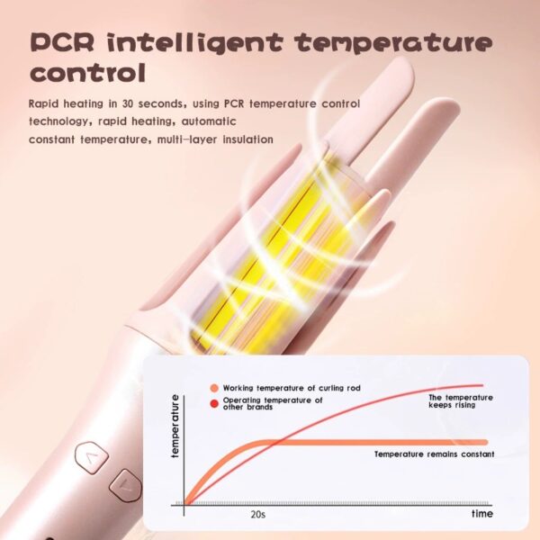 32mm Automatic Egg Roll Curling Iron, Electric Negative Ions Hair Care 2 in 1 Water Wave Auto Hair Curler
