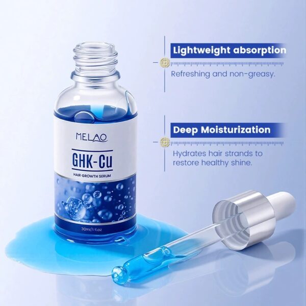 Copper Peptide Hair Serum, GHK-Cu Hair Growth Serum, Scalp Repair Hair Treatment Liquid